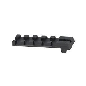 KJ WORKS - RAIL POUR RMR VISEUR G17 KP-13